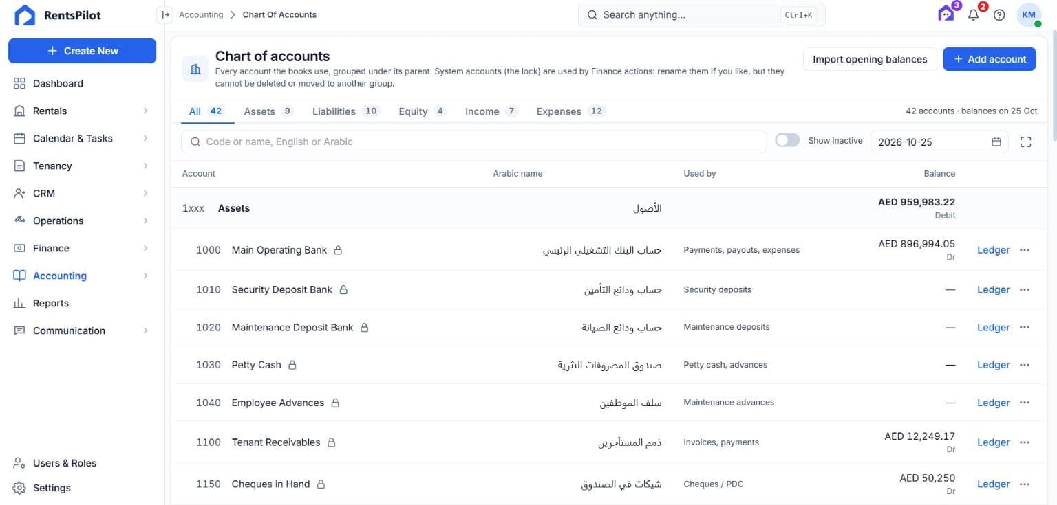 Chart of accounts