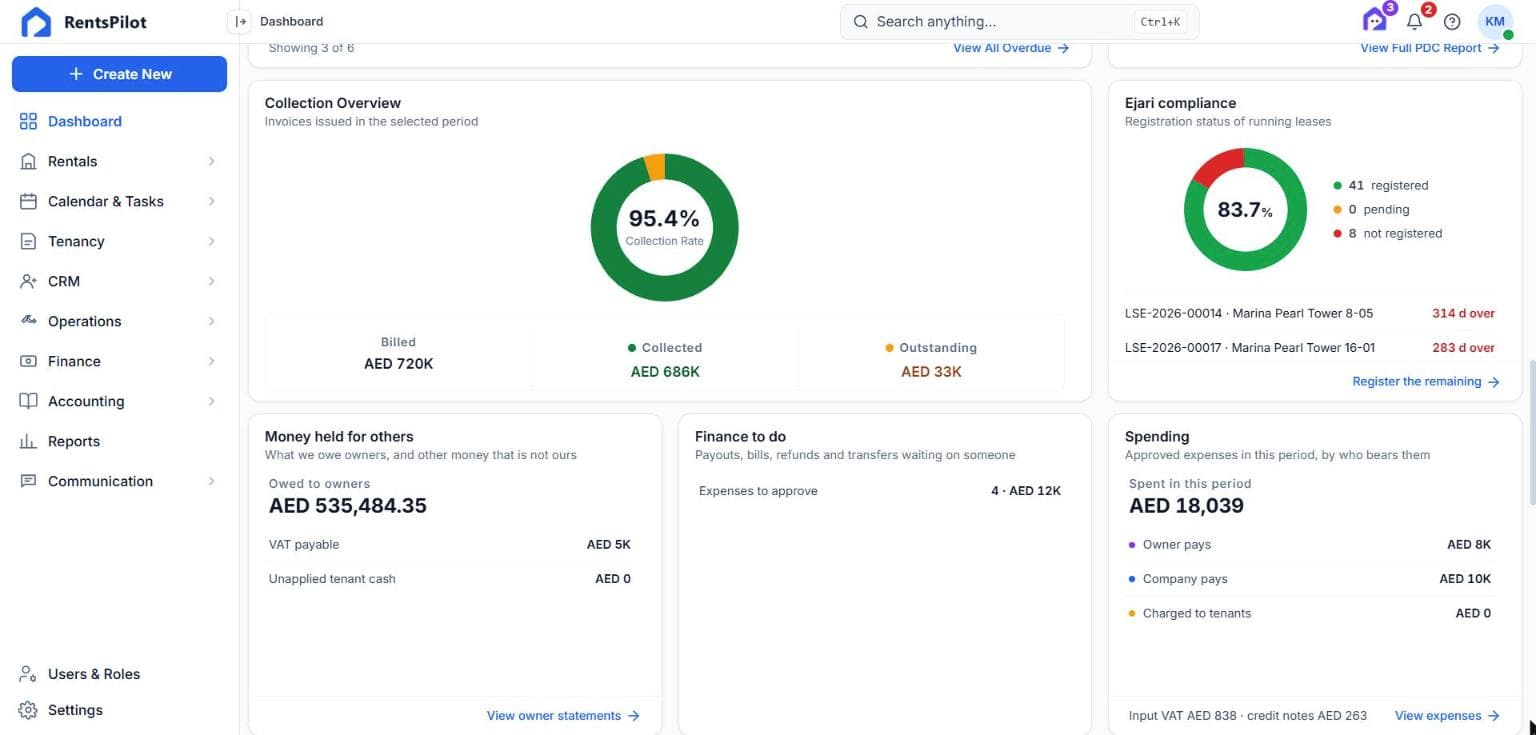 Dashboard money widgets