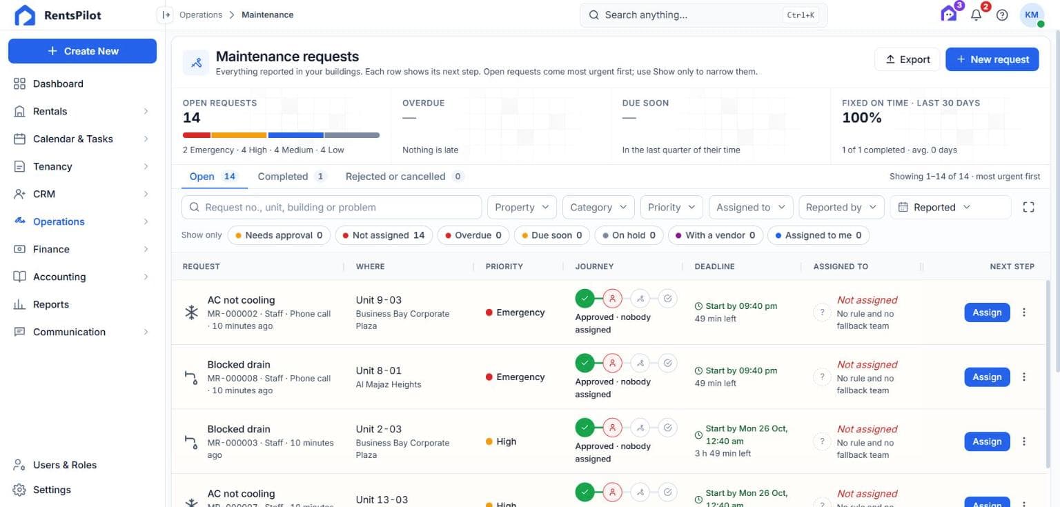 Maintenance requests list with status, priority and assigned technician