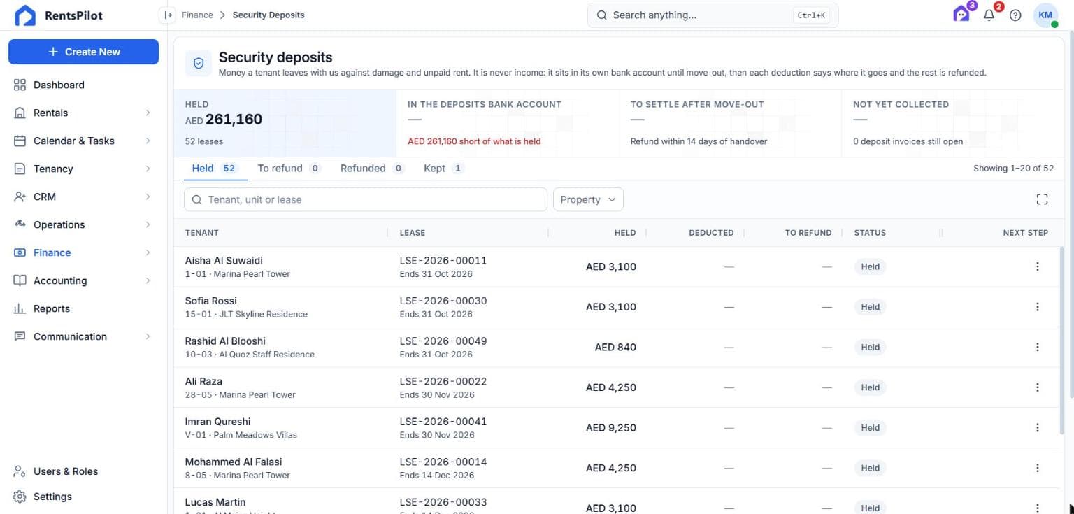 Security deposits