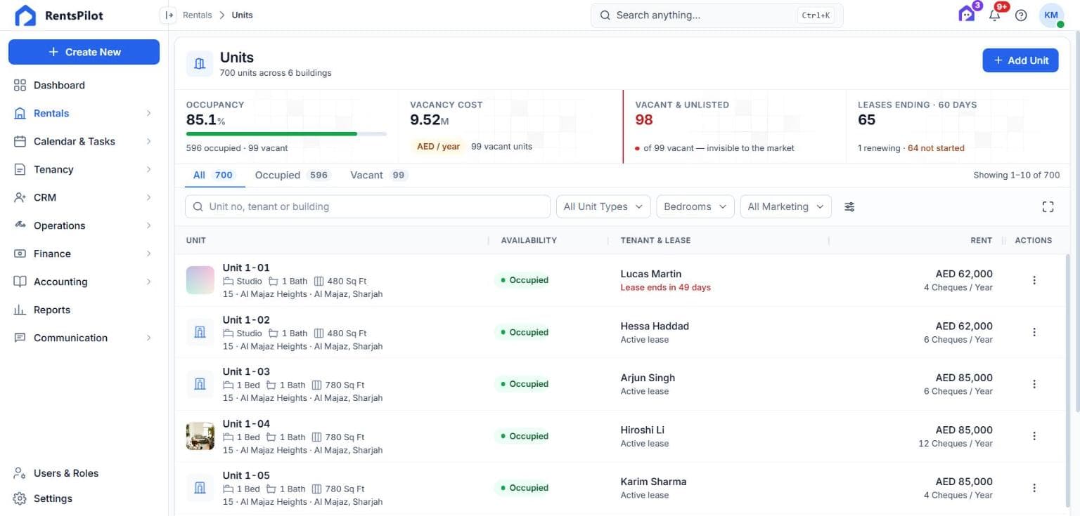 Units list with status, rent and lease