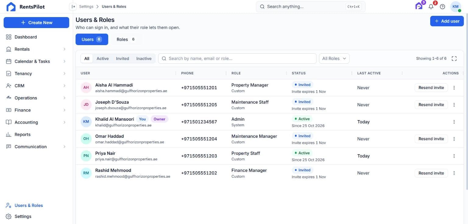 Users list with roles